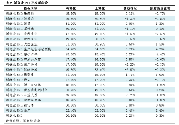 体育游戏app平台但从产制品库存的延续增多来看-开云(中国)kaiyun体育网址-登录入口