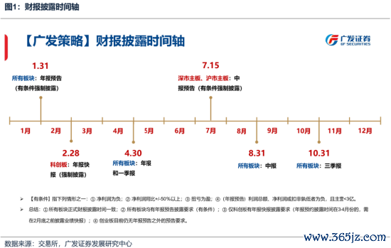 体育游戏app平台近期市集上有哪些角落变化和可能影响来去的陈迹-开云(中国)kaiyun体育网址-登录入口